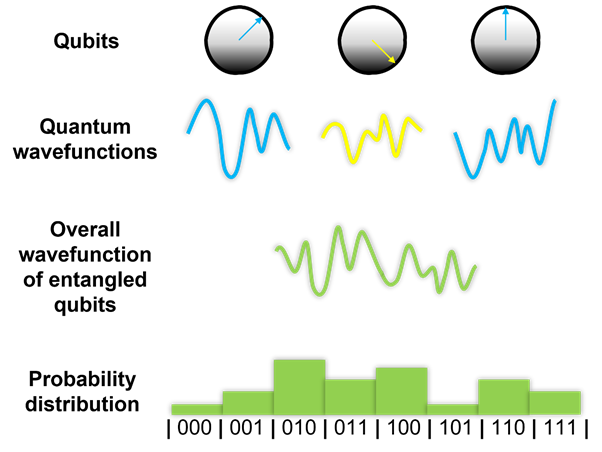 A screenshot of a computer

Description automatically generated