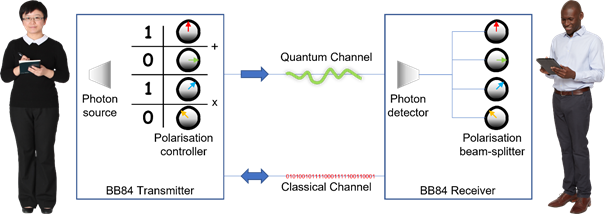 A screen shot of a computer

Description automatically generated