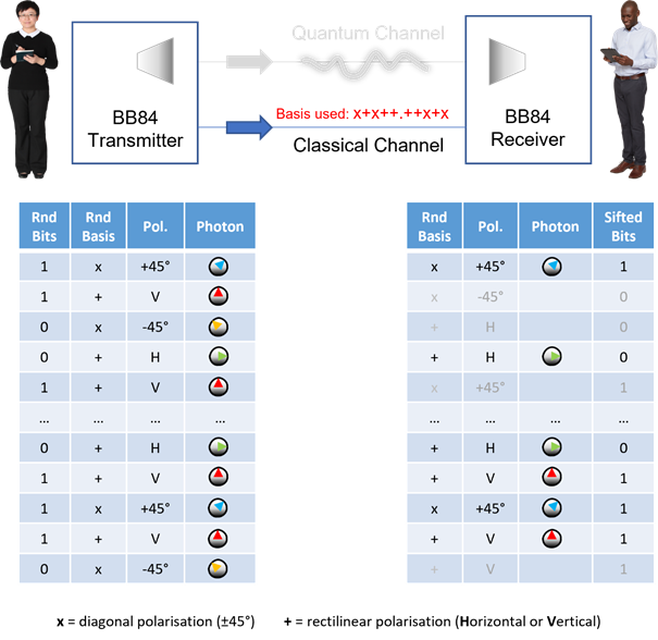 A screenshot of a computer

Description automatically generated