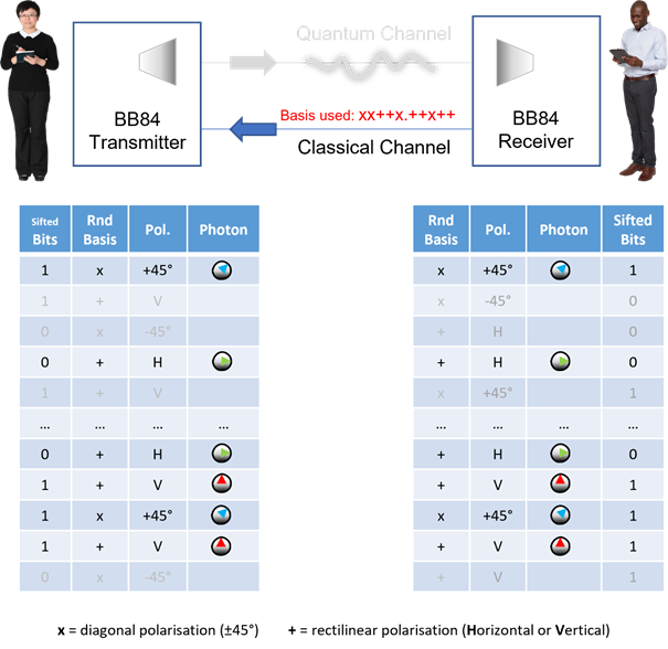 A screenshot of a computer

Description automatically generated